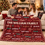 ChristmasGiftForGrandmaMom PersonalizedFamily_MemberNamesWordArtChristmasFleeceBlanket_SherpaBlanket AT2378 VKT_3