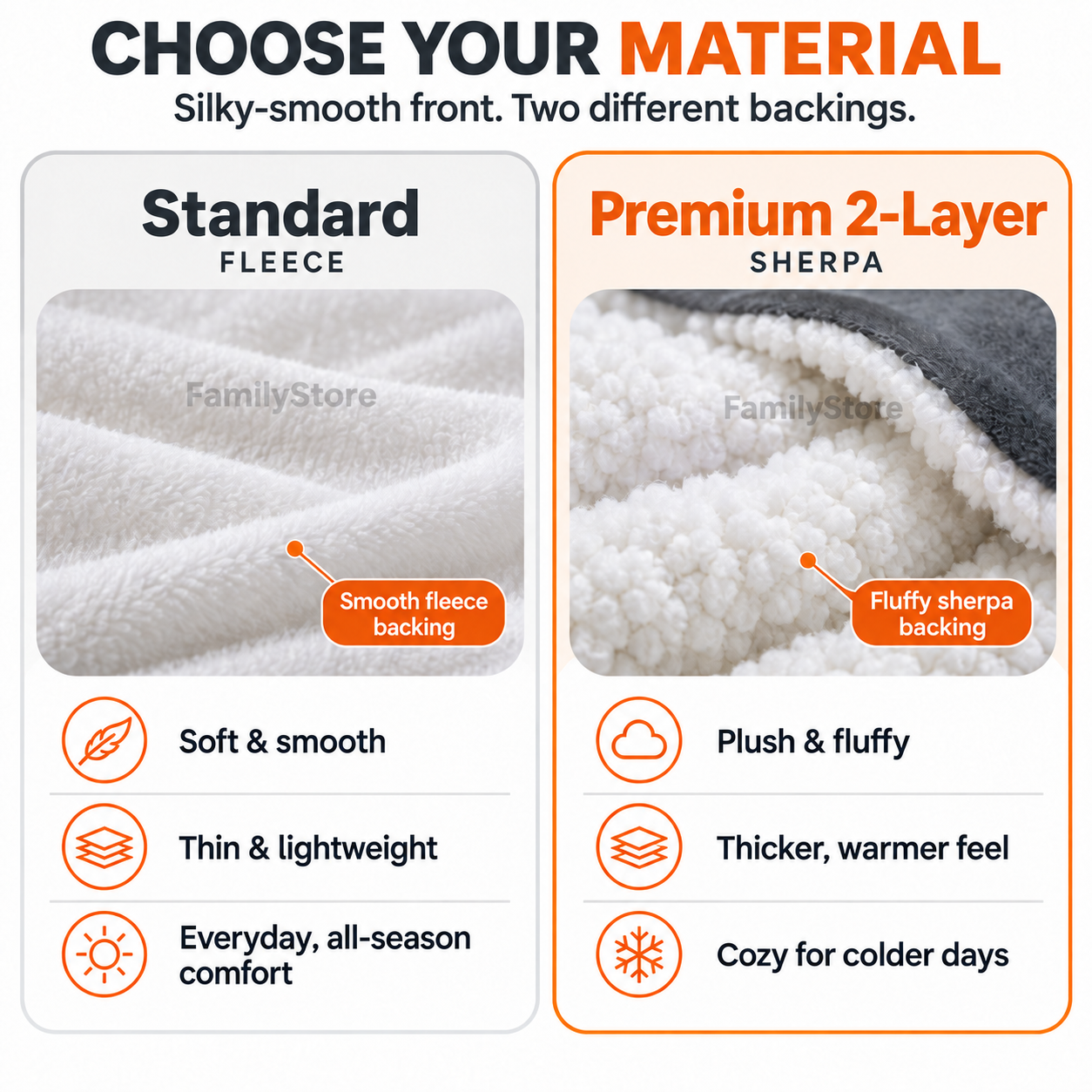 FamilyStore Blanket SizeChart_785e19a1 55ed 41f1 b5ad 56b884758c2b