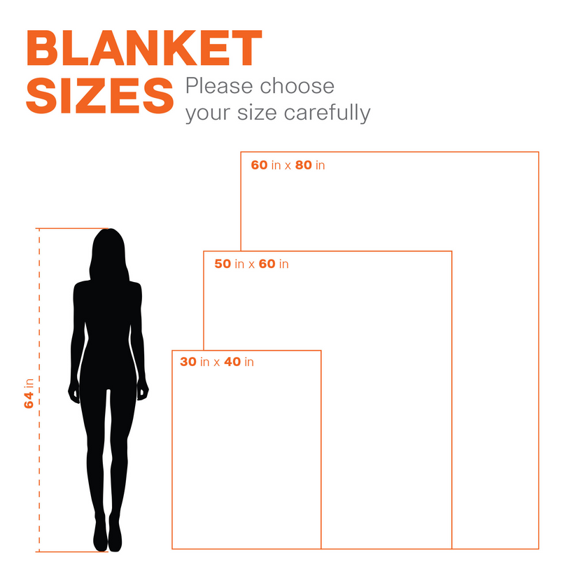 blanket_c05fd86a a5c0 4b6c a3a6 6b27df28f00b